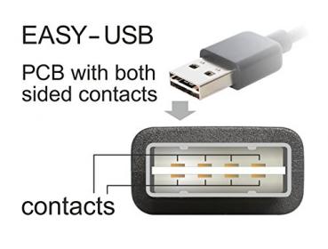 Kabel USB-A auf Micro-B 3,0m