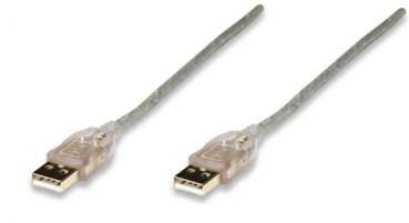 Kabel USB 2.0 Link A-A 2,0m